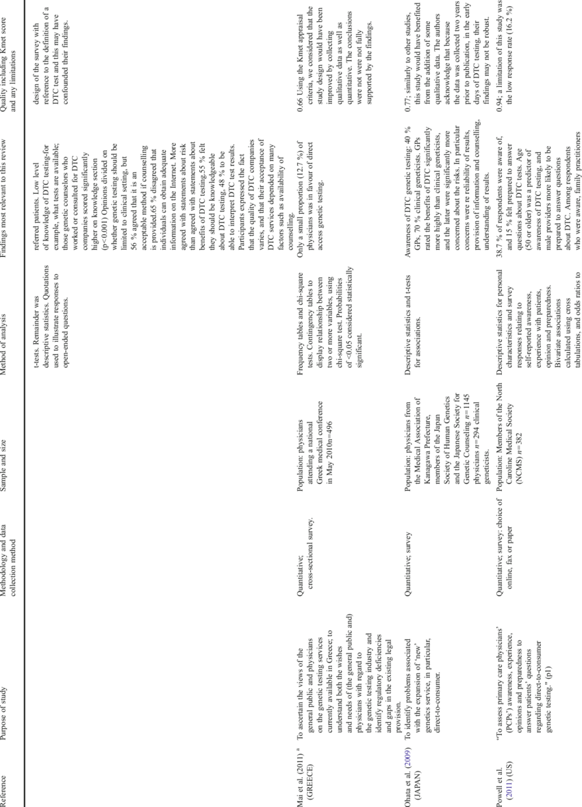 Greek Pattern Png (850x1178), Png Download