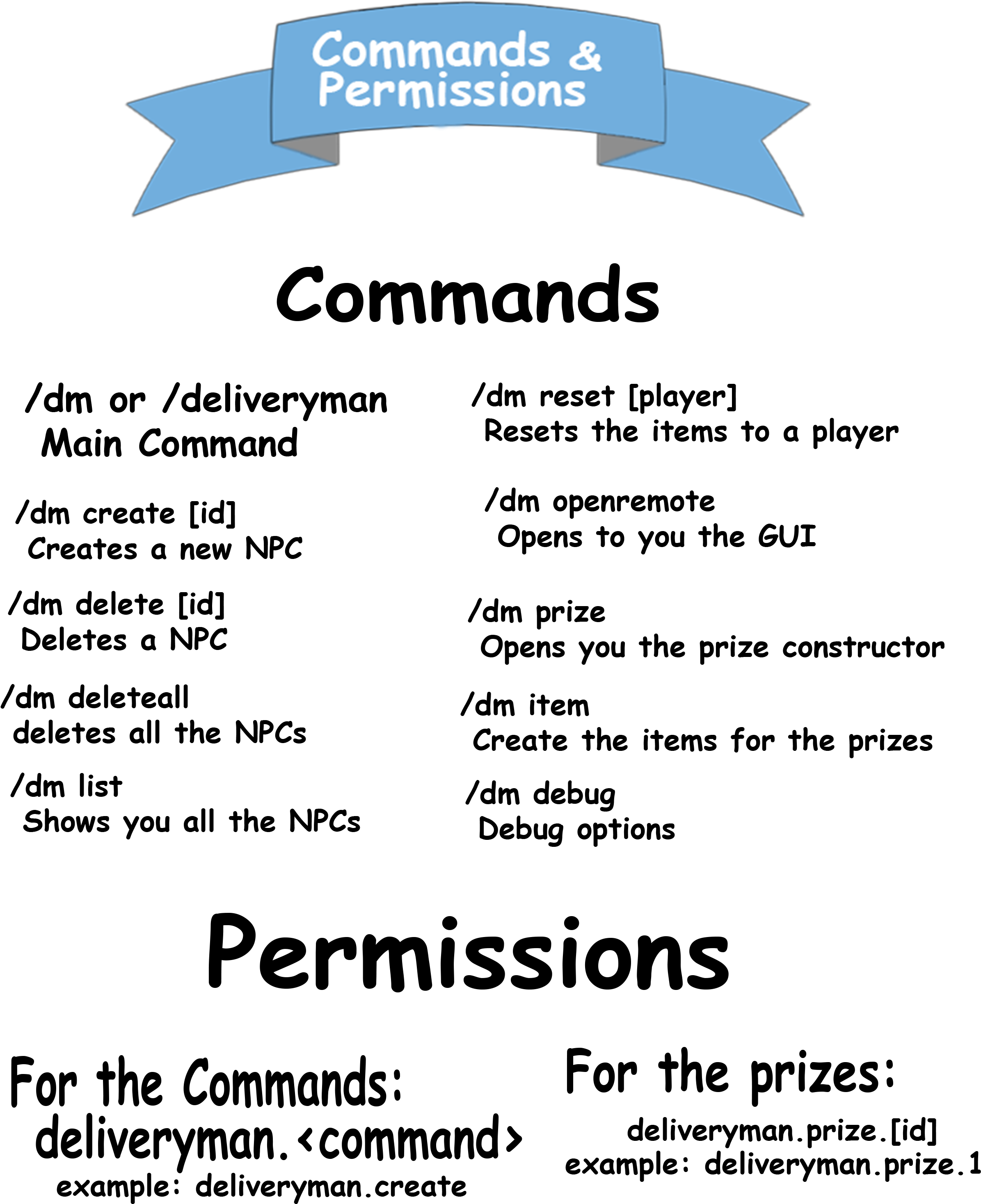 [ Img] (2499x3500), Png Download