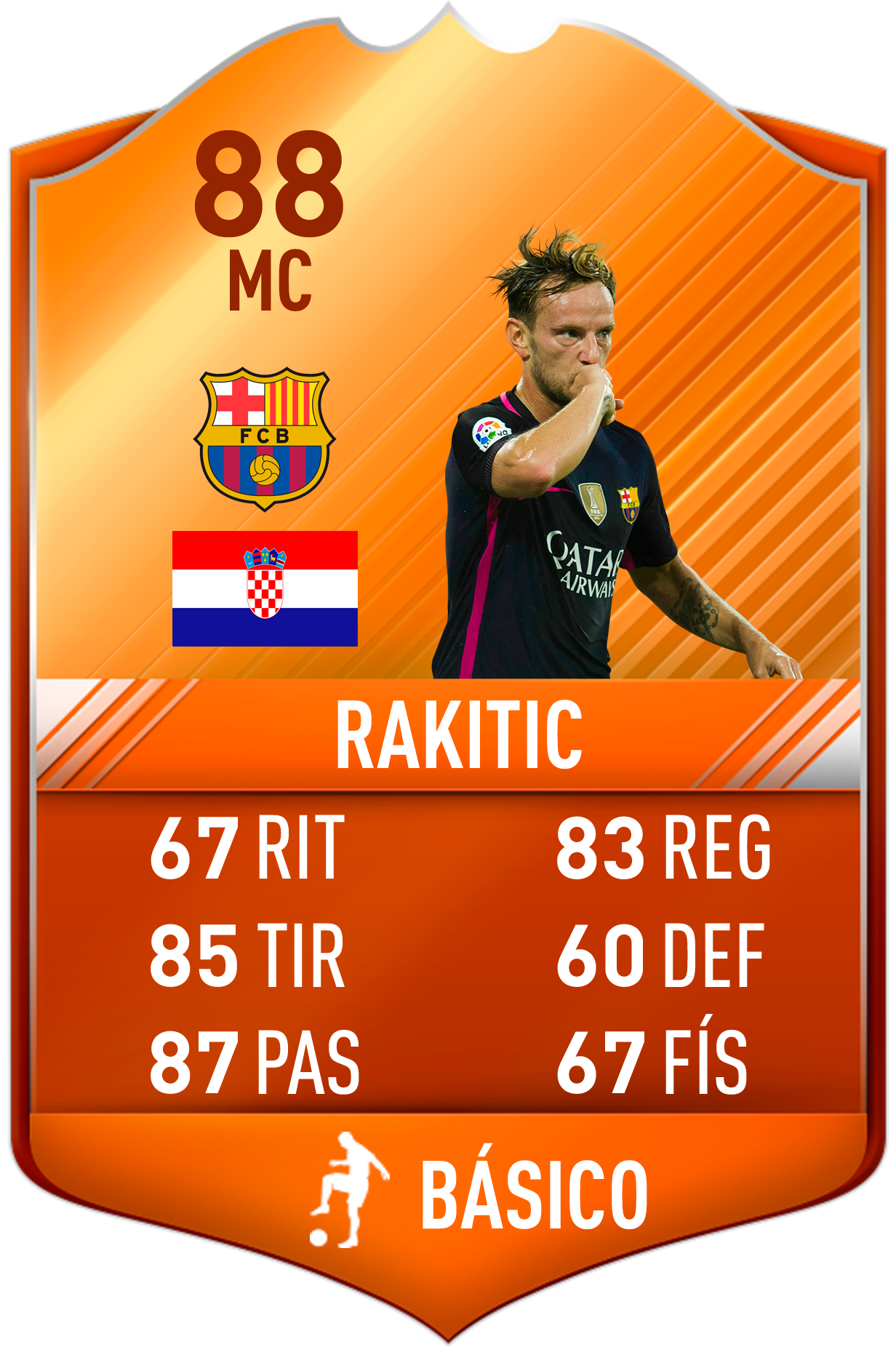 Fifa 17 Cards - Rakitic Fifa 17 Card (2160x1920), Png Download