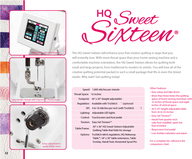 False Start: An Assignment: Romance Novel - Book (792x612), Png Download