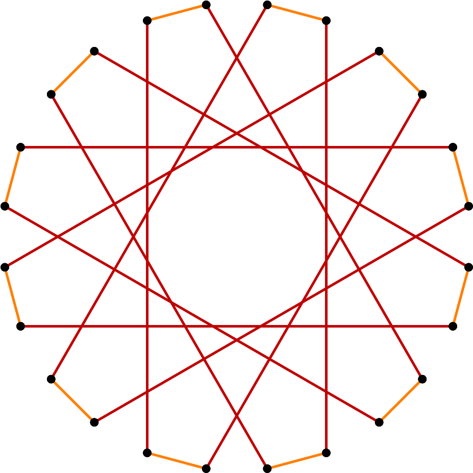 Regular Star Truncation 12-5 - Dream Catcher String Art Template (1000x1000), Png Download