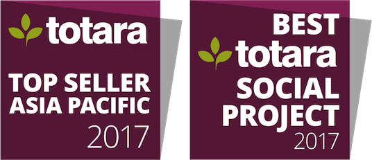 Totara Awards 2017 - Best Of Chill Out 2010 (536x231), Png Download