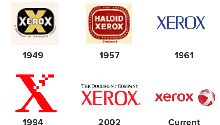 Download Logo Evolution Xerox Xerox The Document Company Png