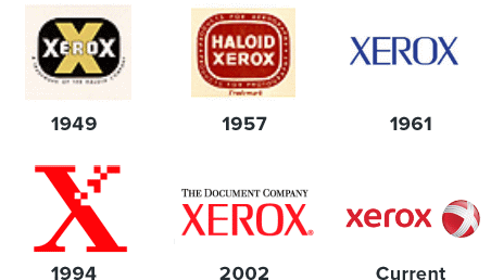 Logo Evolution Xerox - Xerox The Document Company (486x300), Png Download