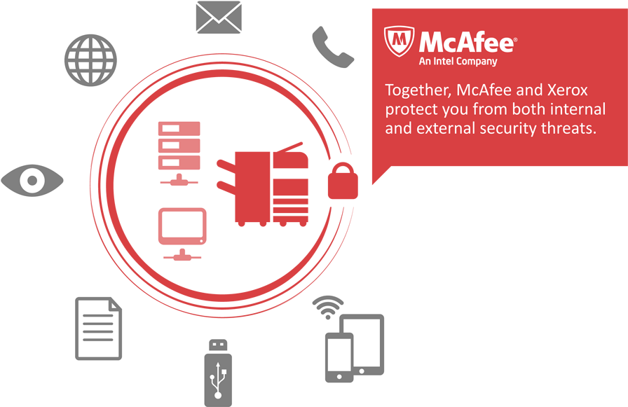Mcafee Security Solutions - Xerox Mcafee (900x588), Png Download