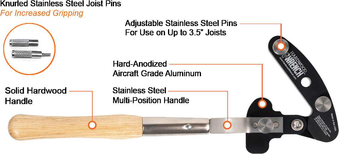 Deckwise Hardwood Wrench Diagram Black (2000x1000), Png Download