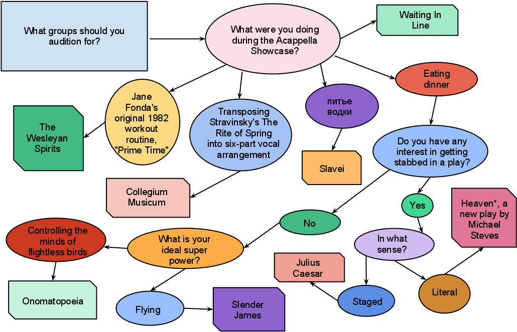 Posted By &amp (1120x709), Png Download