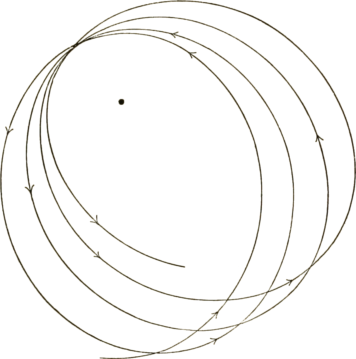 Short History Of Astronomy-fig 81 (1270x1250), Png Download