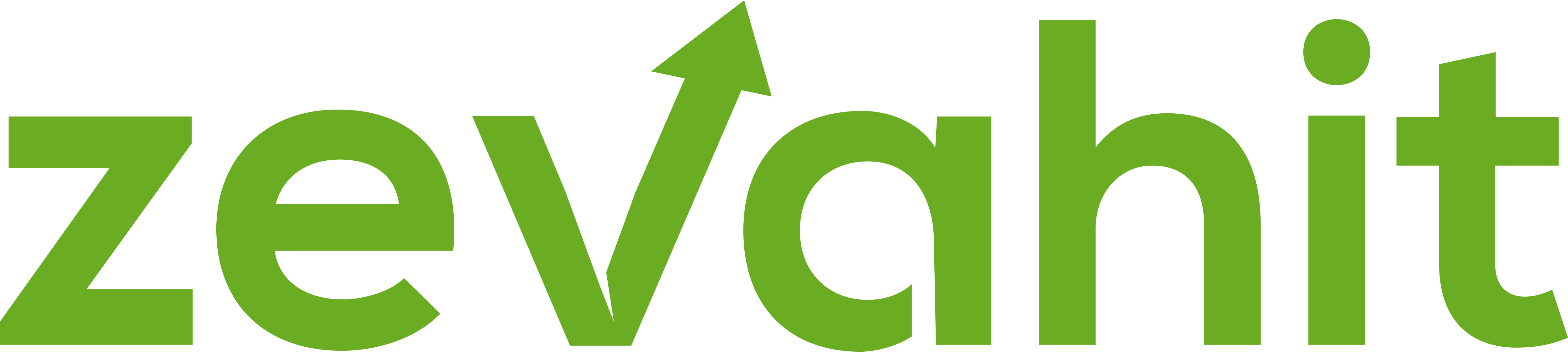 Top Digital Marketing Agency (5001x1124), Png Download