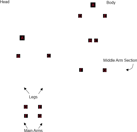 Download The Labels (595x842), Png Download