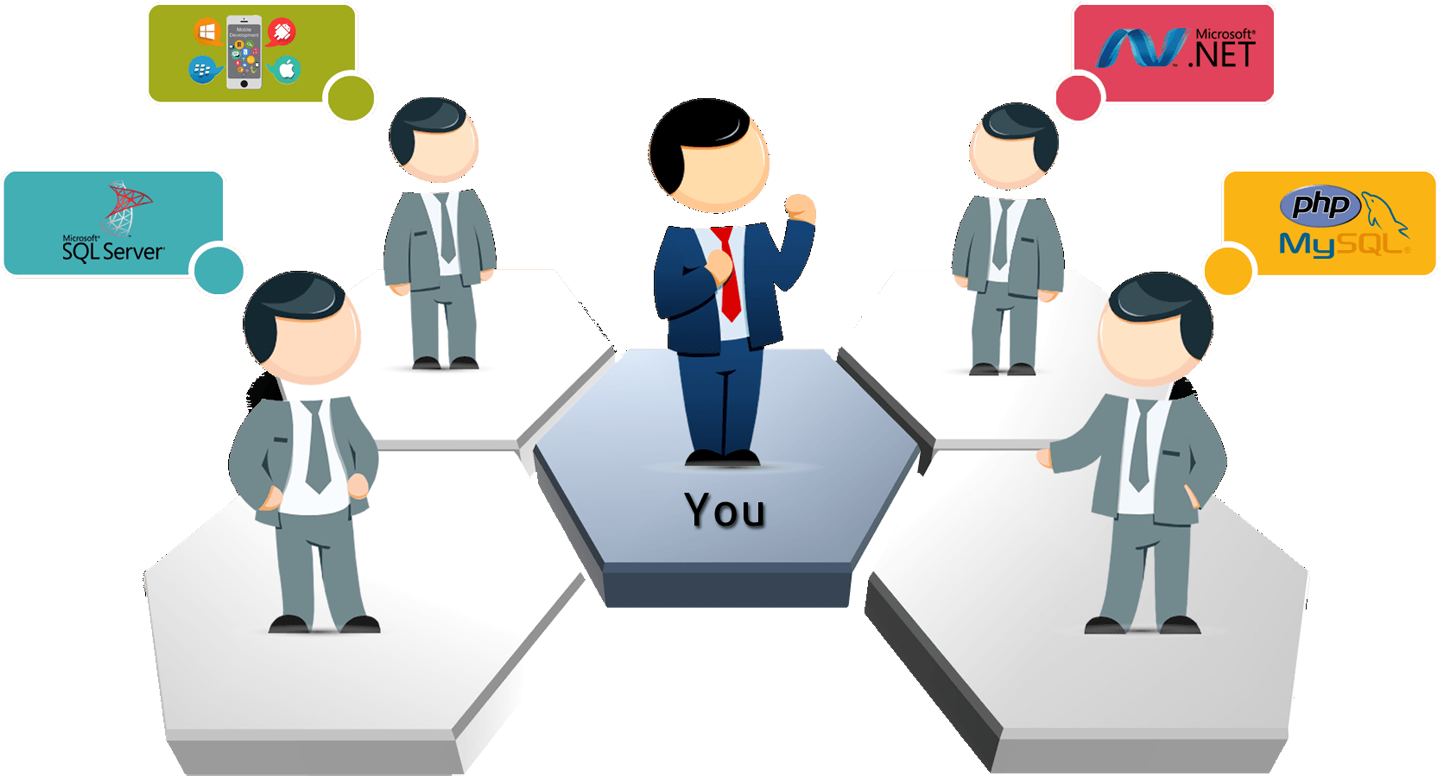 Flexible Hiring Process At Webnox Technologies, We (1500x892), Png Download