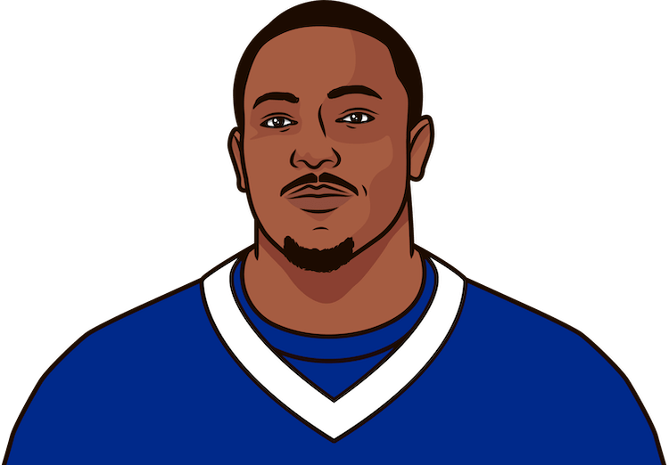 Lesean Mccoy Had 113 Rushing Yards On The Road Versus (750x522), Png Download