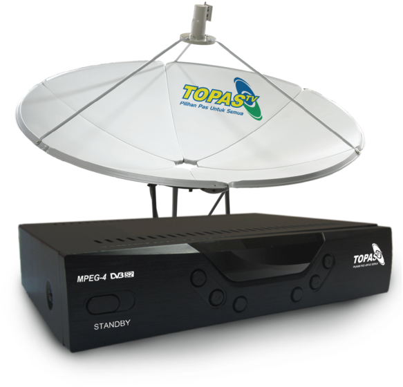 Parabola Tv Png (700x631), Png Download