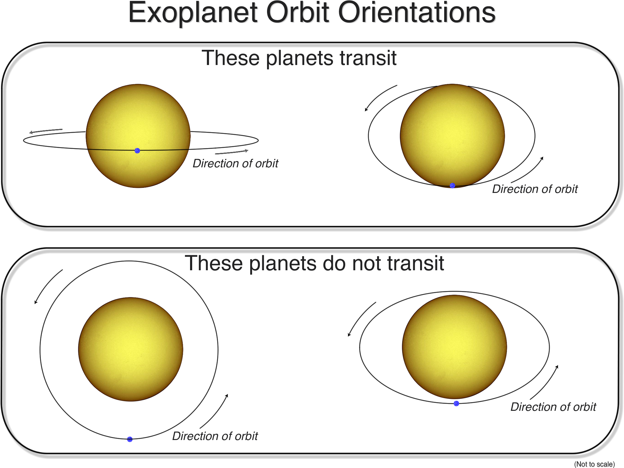 Non Trans Background 0 16 Dec 2011 (2150x1620), Png Download