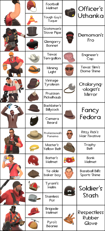 Scout Tf2 Png (450x982), Png Download