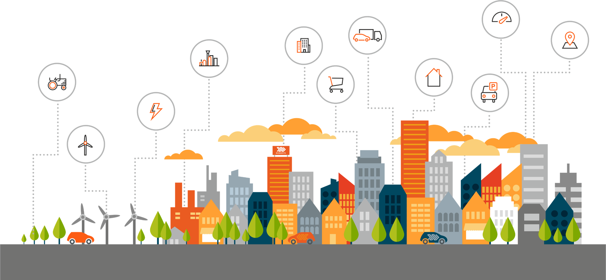 Iot Security In The Real World Part (2000x925), Png Download