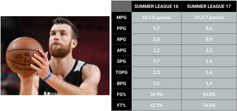 Prospects For 2017-18 (878x402), Png Download