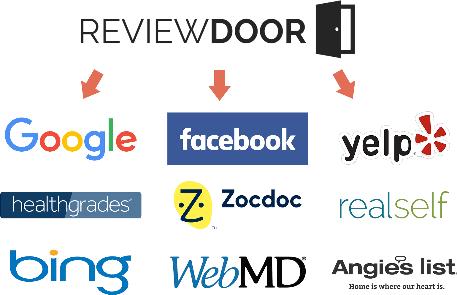 I Want More 5-star Reviews (1540x994), Png Download