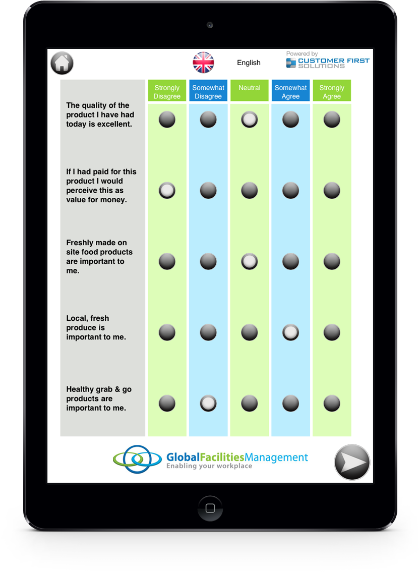 Facilities Management Survey Ipad (1000x1348), Png Download