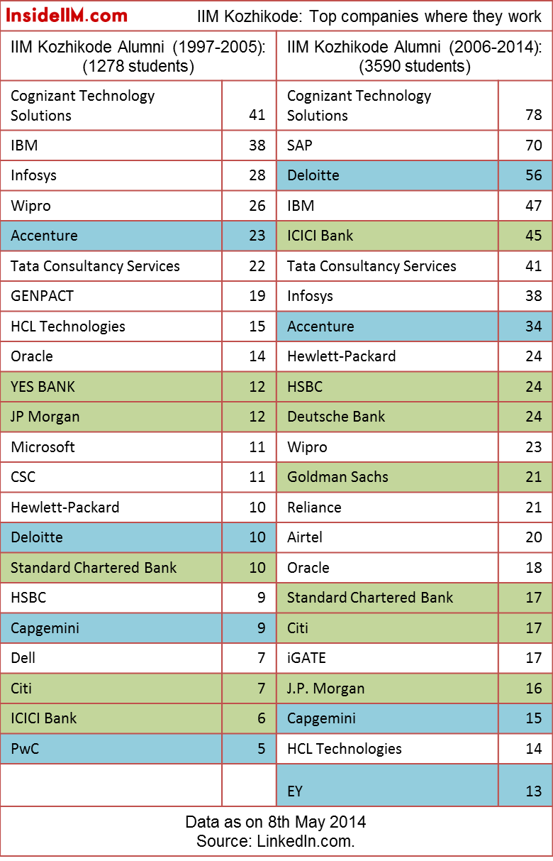 Iimkcompanies (780x1213), Png Download