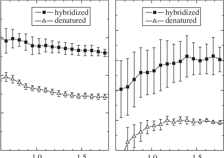Real And (b) Absorptive Part Of The Refractive Index (774x540), Png Download