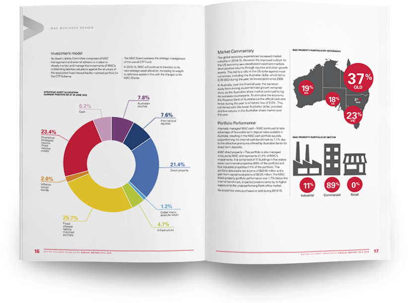 Motor Accident Commission (940x650), Png Download