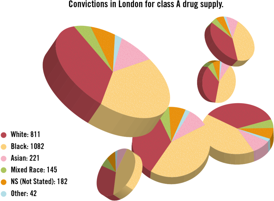 Drug Dealer Png (1000x700), Png Download