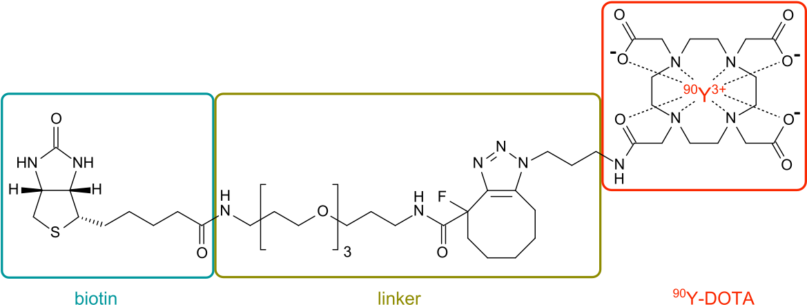 Dota Png (1200x473), Png Download
