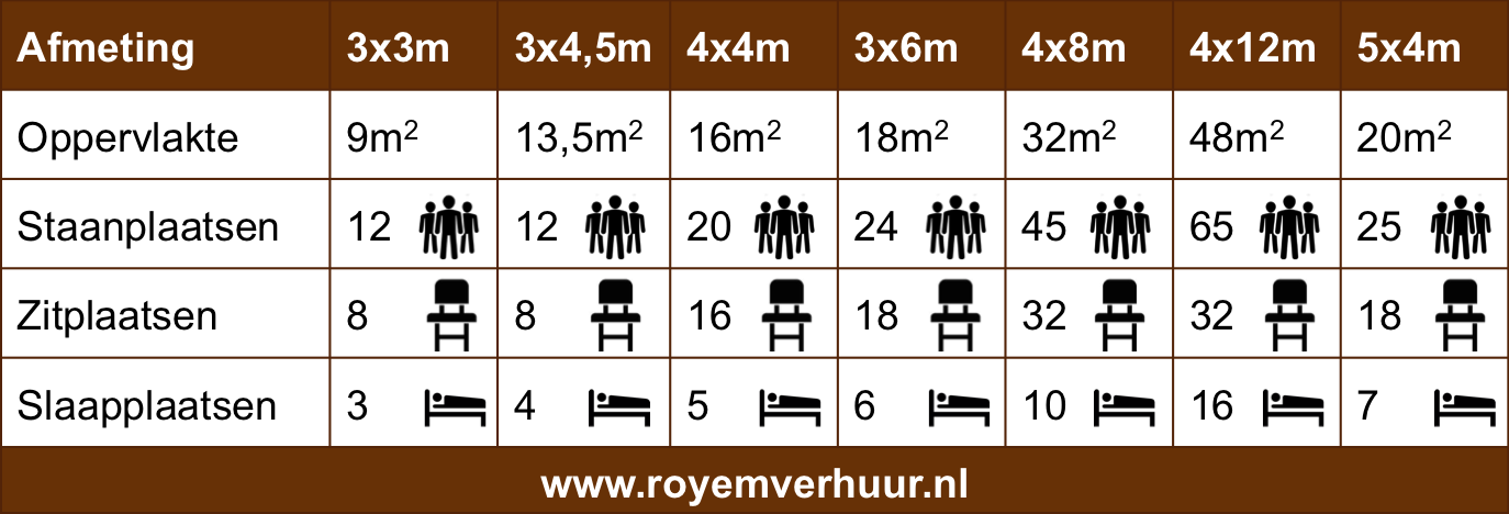 Zit De Gewenste Maat Er Niet Tussen, Laat Het Ons Weten (1374x468), Png Download