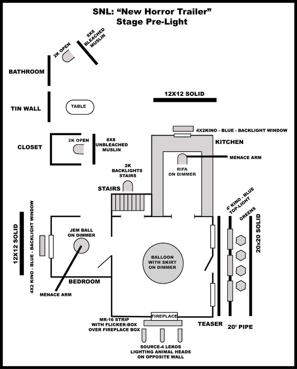 Snl Director Of Photography Alex Buono Breaks Down (600x743), Png Download