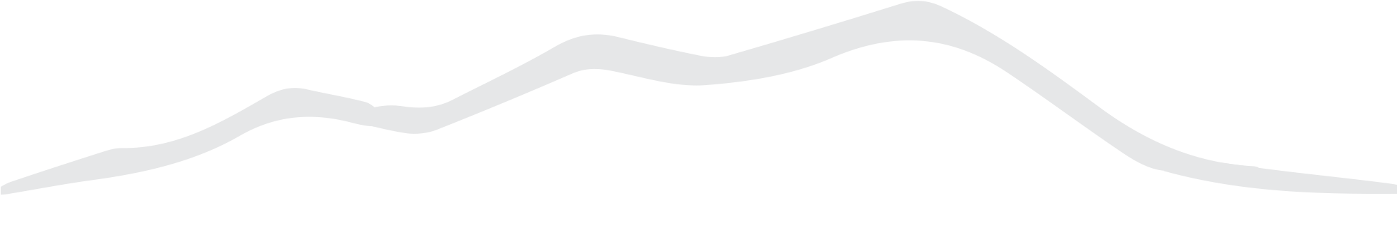 The Mountain Scene (2000x486), Png Download