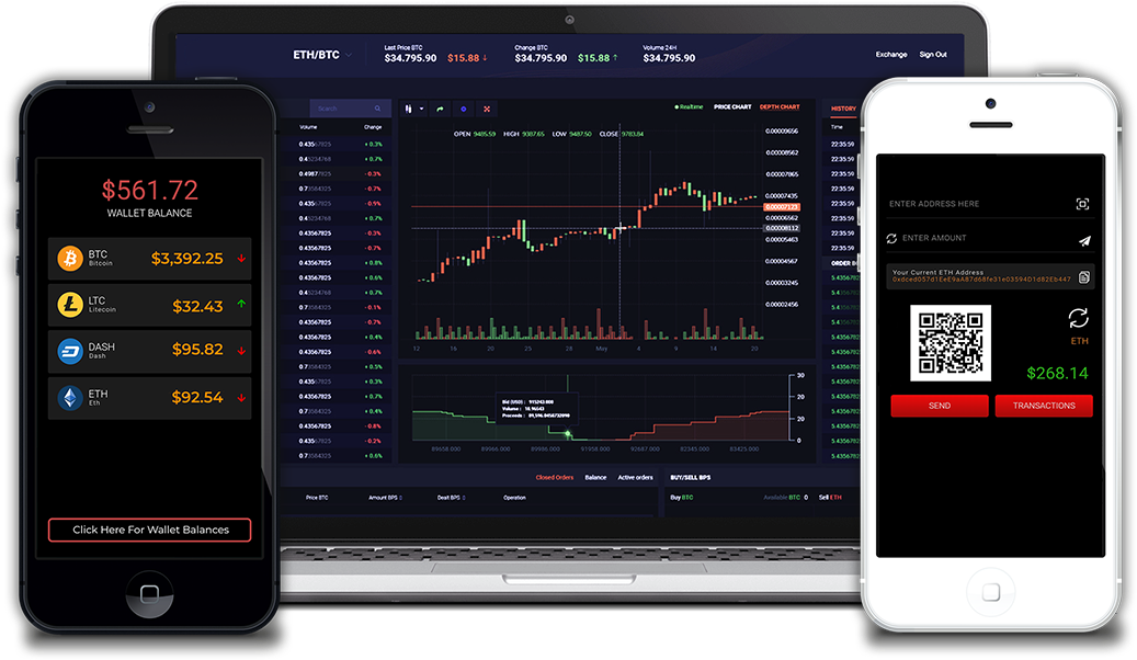 Cryptocurrency Exchange Development Services (1131x650), Png Download