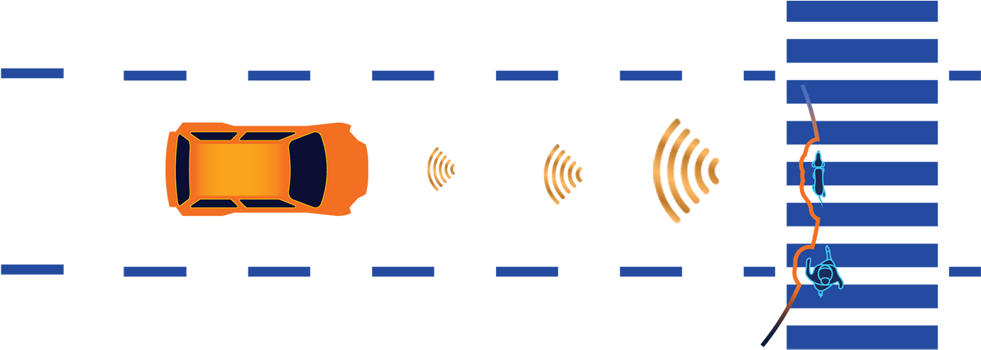 Technology Has Only Been Available In A Select Number (1500x500), Png Download
