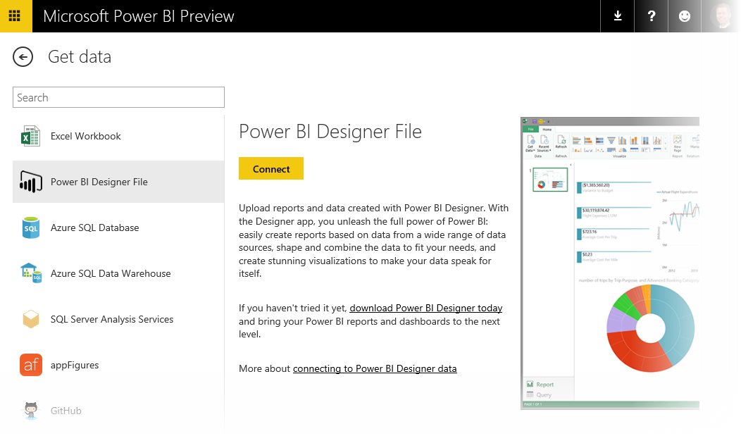 Once Power Bi Connects To Your Designer File, It Imports (1052x619), Png Download