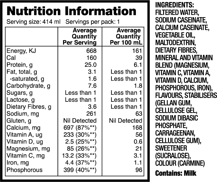Muscle Milk® Genuine Protein Shake Strawberry (709x594), Png Download