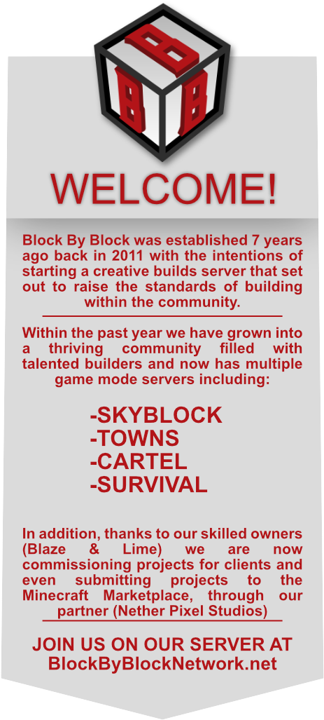 Submission Gallery (500x1072), Png Download