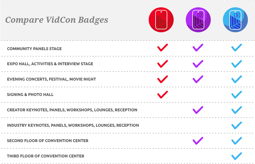 Industry Vidcon Ticket For This Foxhole Atheist Confirmed (894x600), Png Download