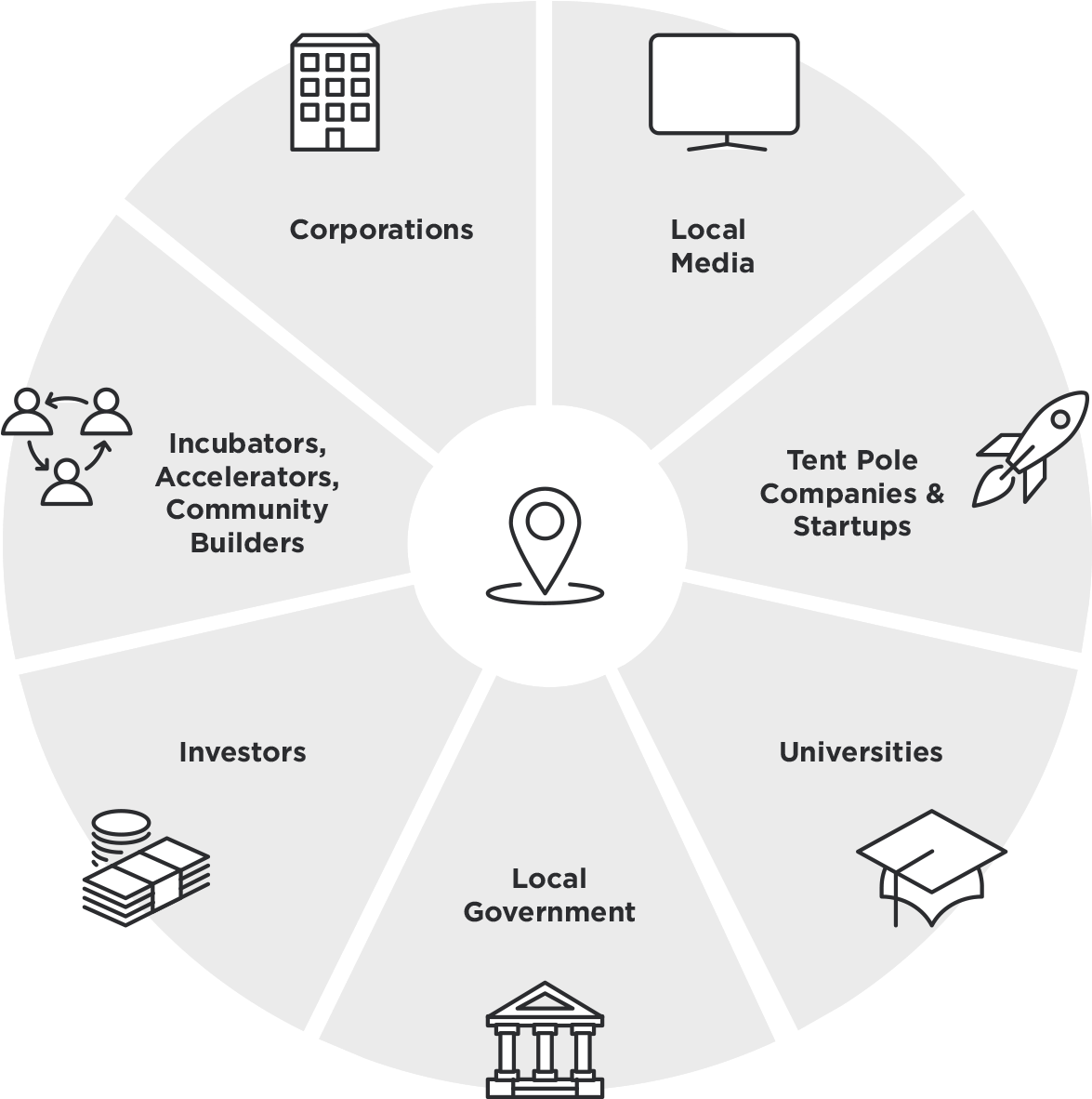 Another Tentpole Company We Visited On Our Last Road (1200x1200), Png Download