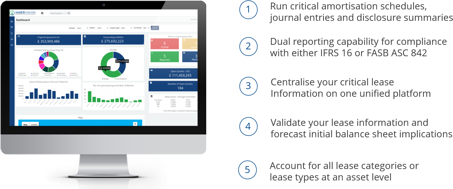 Lease Accounting Software (1606x691), Png Download