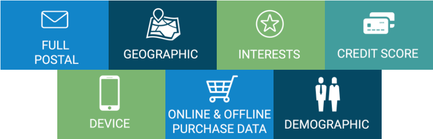 Zeta's Data Cloud Is As Broad As It Is Deep, Enabling (876x360), Png Download