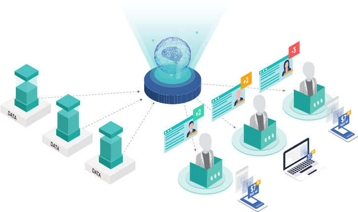 Iqm's Media Buying Application Does The Heavy Lifting (800x500), Png Download