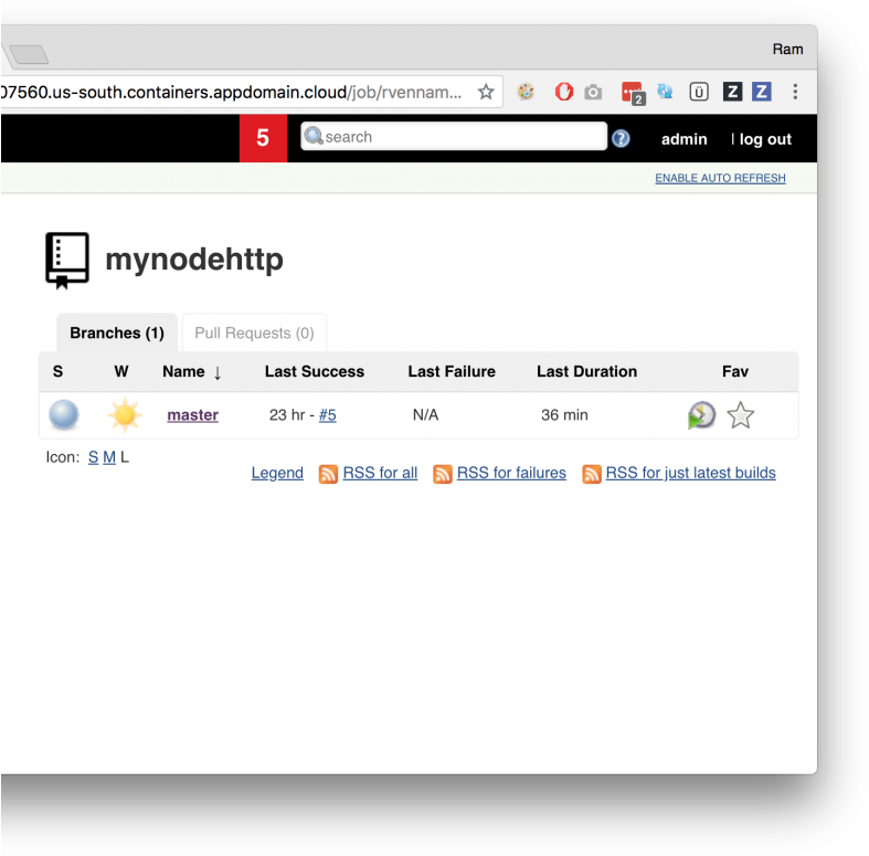 Ram Vennam (800x800), Png Download