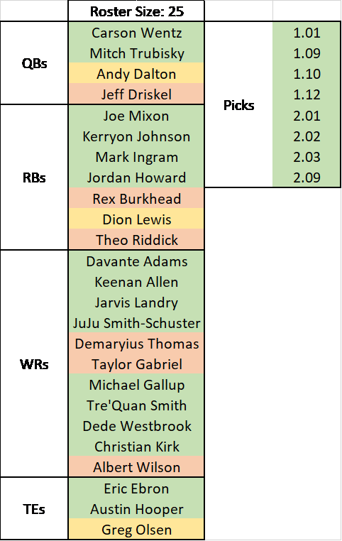 You Can See I Have Nine Yellows And Reds Across The (482x762), Png Download