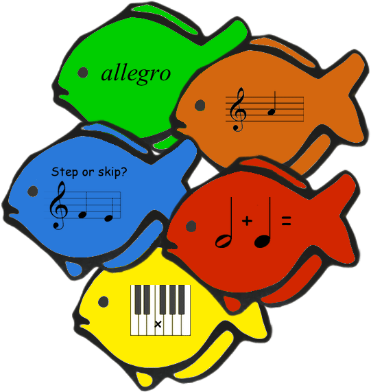 Fish Music Flashcards That Can Be A Fun Carnival Game (600x600), Png Download