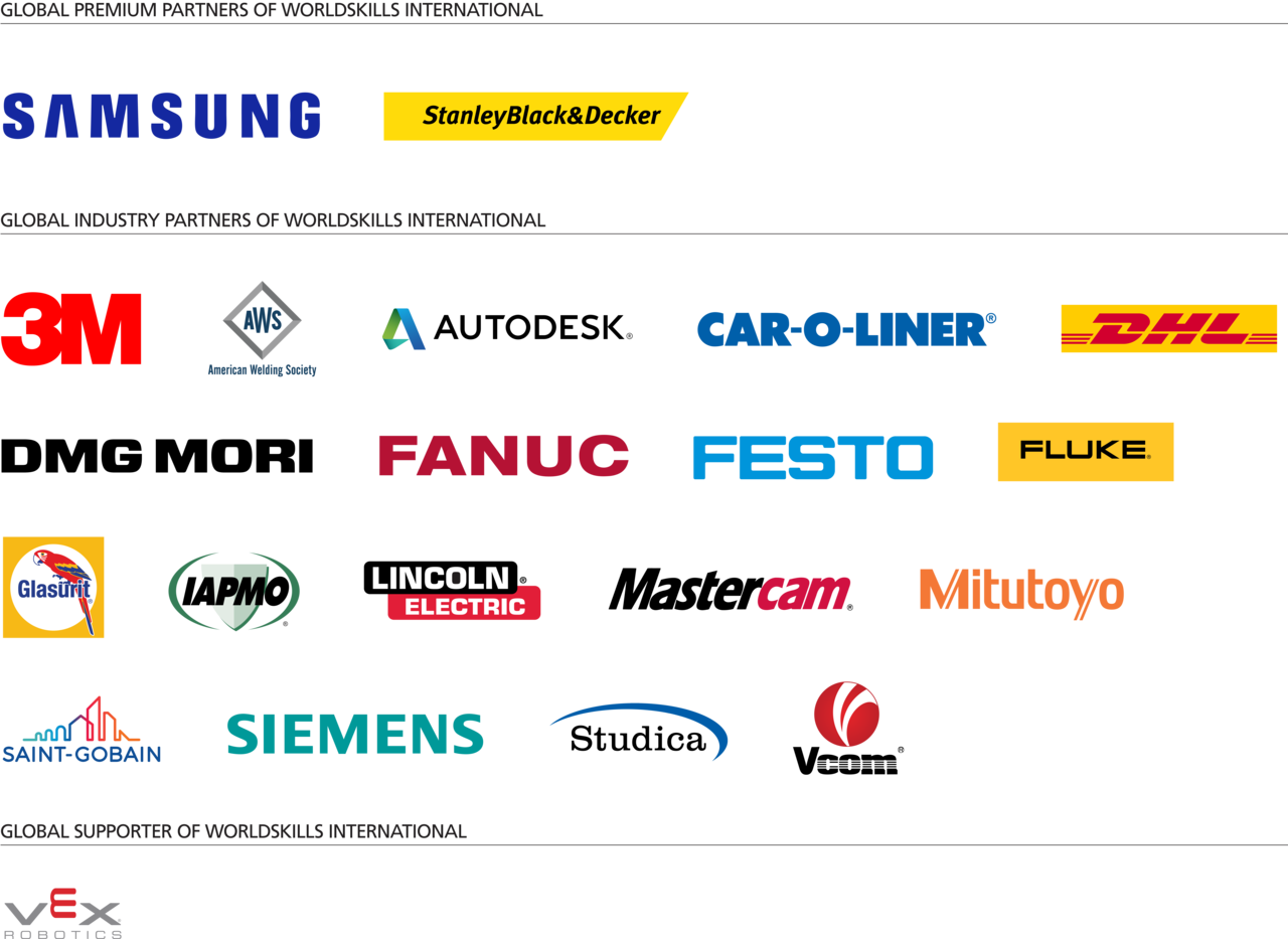 As Always, The Future Success Of Worldskills Rests (1280x933), Png Download