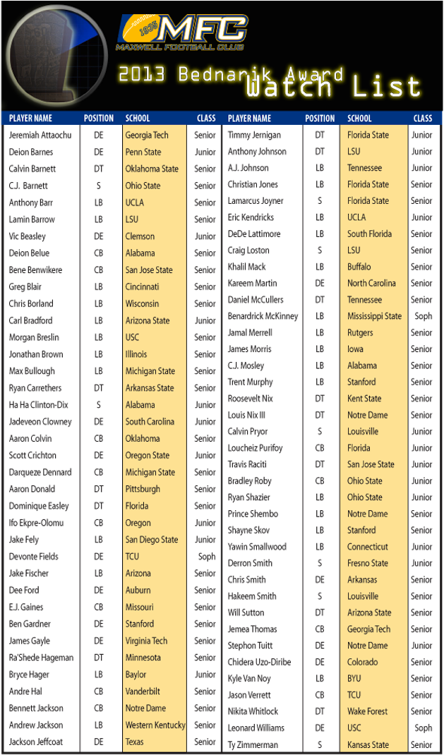 Check Out The Full List Below (640x1074), Png Download