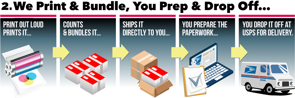 There Are Several Regulations And Rules For The Every (1140x379), Png Download