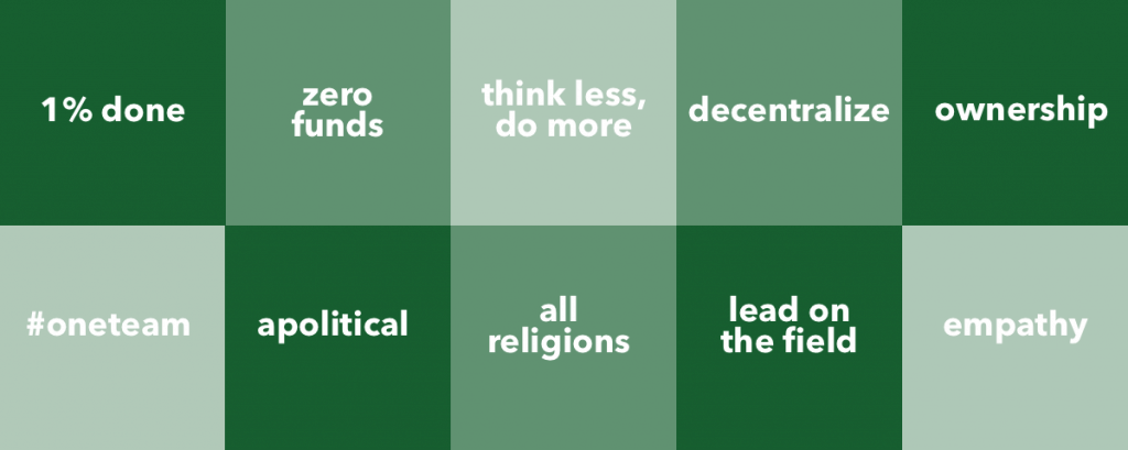 Citizens First → Mission Next → Robins Last (1024x409), Png Download