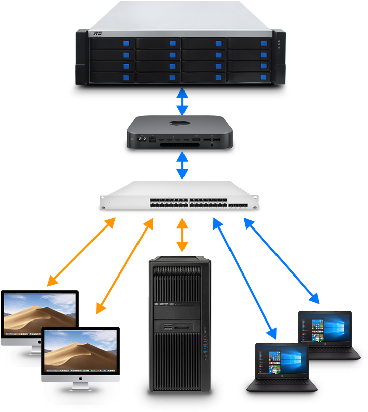 Application Rs6674t Mini Server Nas (744x845), Png Download
