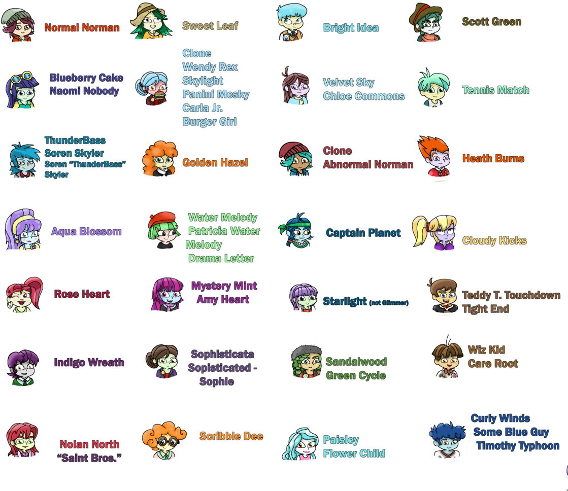 Abnormal Norman, Aqua Blossom, Artist (1165x1024), Png Download